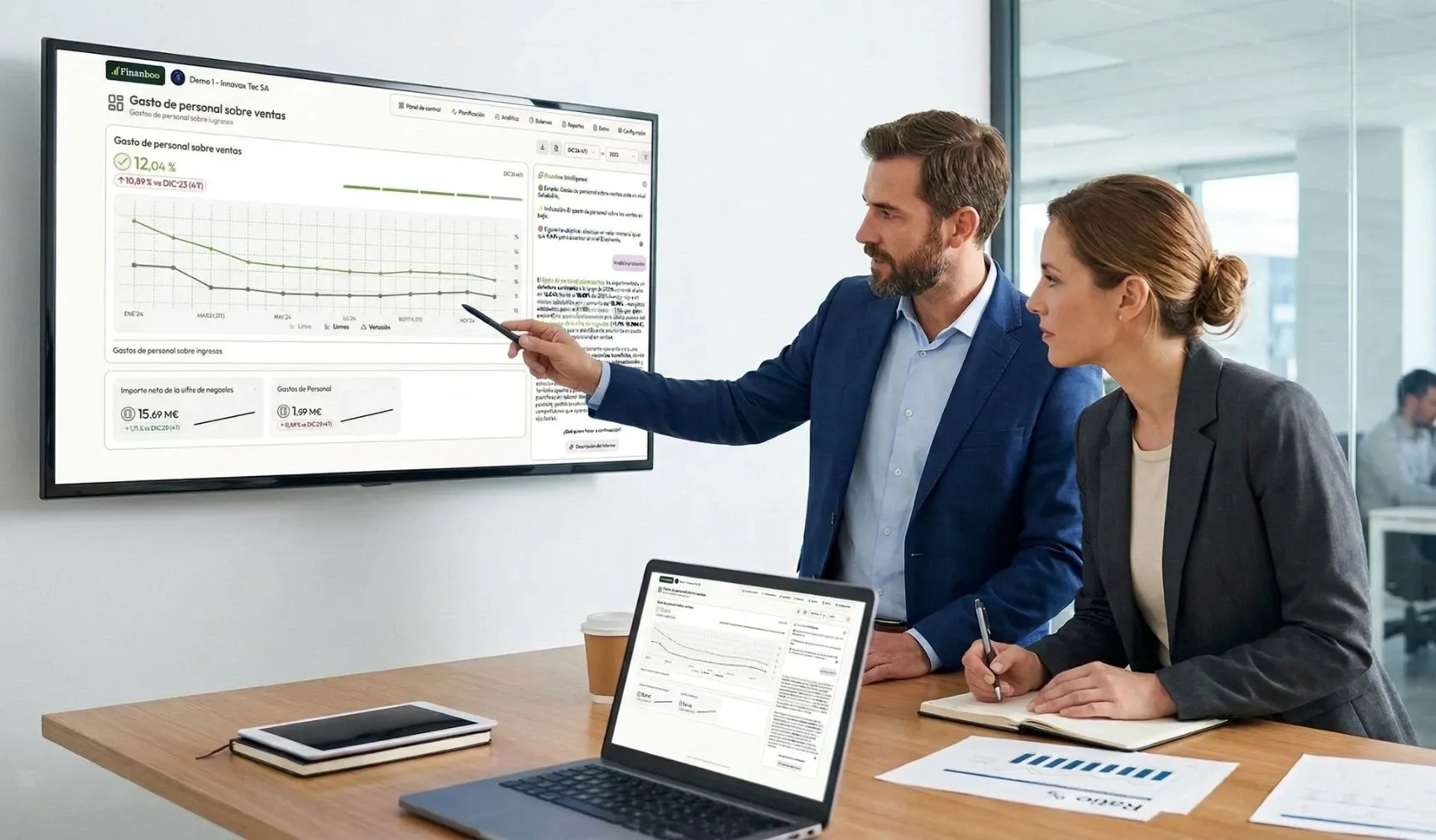 Gasto de Personal sobre Ventas: Ratio Clave para PYMEs | Finanboo