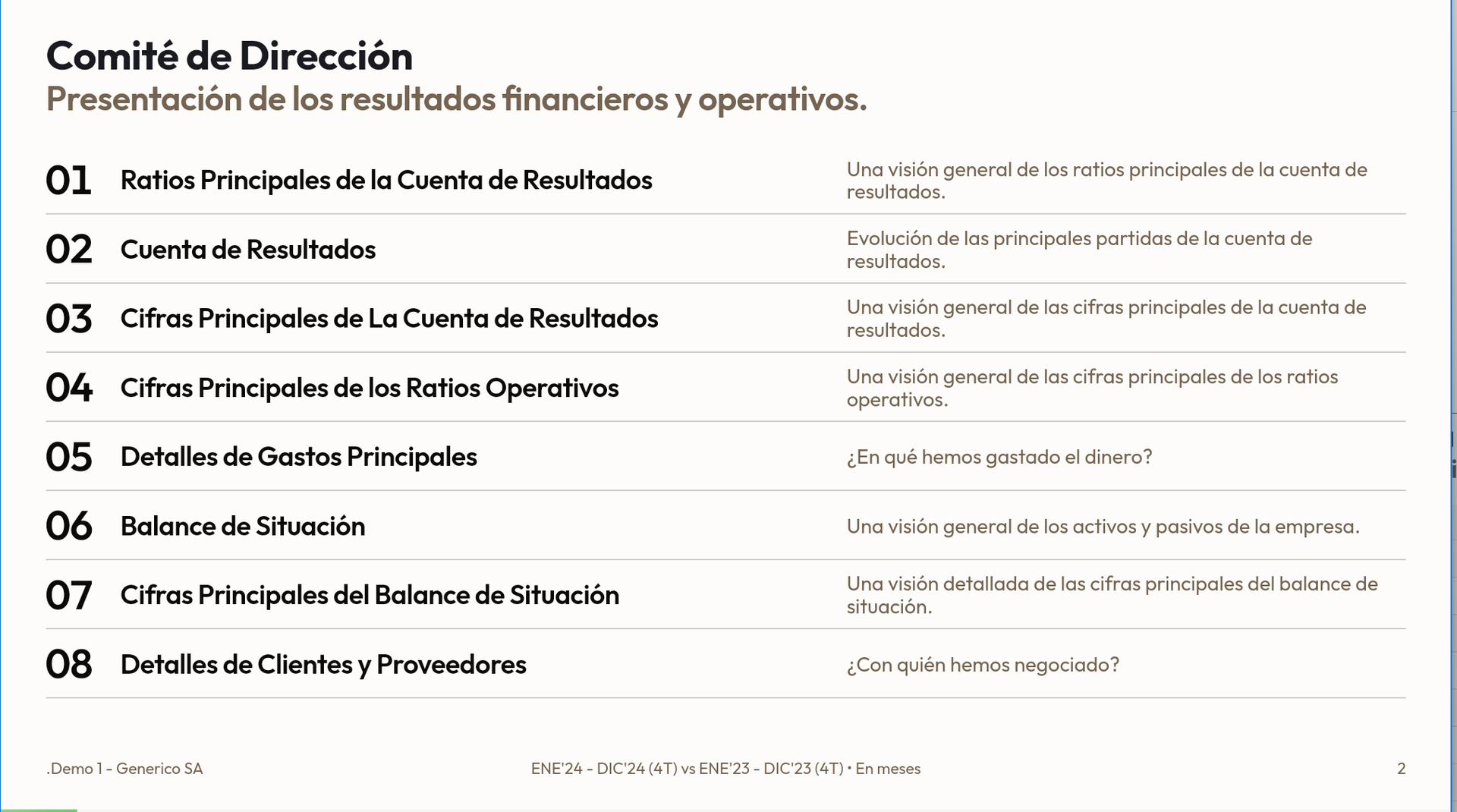 Modo Comité — Finanboo