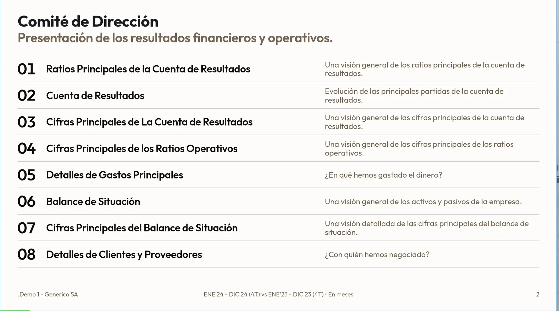 Diapositivas del Modo Comité — Finanboo