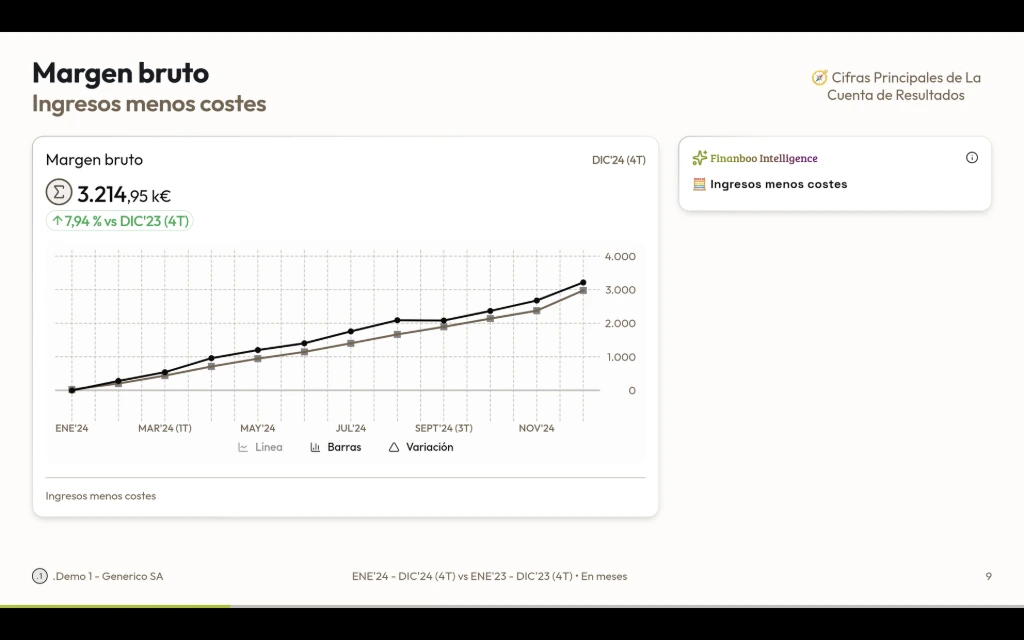 Exportación PowerPoint — Finanboo Modo Comité